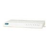 Adtran TA612 T1 TDM +DSX-1 IP ROUTER 12 FXS PORTS