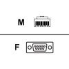 Belkin 6ft lantronix dte - dte cable rj45m/db9f w/thumbscrews