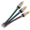 Monster Cable MCTS-RGBM3-250 BULK HIGH PERFORMANCE RG59 CABLE