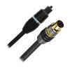 Monster Cable High Performance S-Video/Fiber Optic A/V Kit