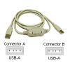 Cables to Go 6FT USB TO USB FILE TRANSFER CABLE