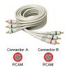 Cables to Go 6 Foot VELOCITY RCA COMPONENT VIDEO INTERCONNECT CABLE