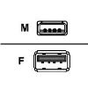 Belkin Cables USB extender 4 pin USB Type A (M)