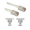 Cables to Go 3ft CAT6 550Mhz Snagless Patch Cable - White ( 27161 )