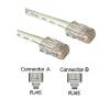 Cables to Go 7 ft cat 5e white