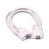 Cables to Go 6FT NULL MODEM DB9F TO DB9F