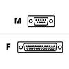 APC - Serial cable - DB-9 (F) - DB-9 (F)