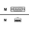 Cisco E1 ISDN PRI 10' Cable