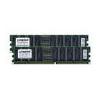 Kingston 4 GB Memory Module Kit for Select HP/Compaq ProLiant Servers