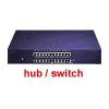 Cisco Catalyst 1900 12-Port Ethernet Switch